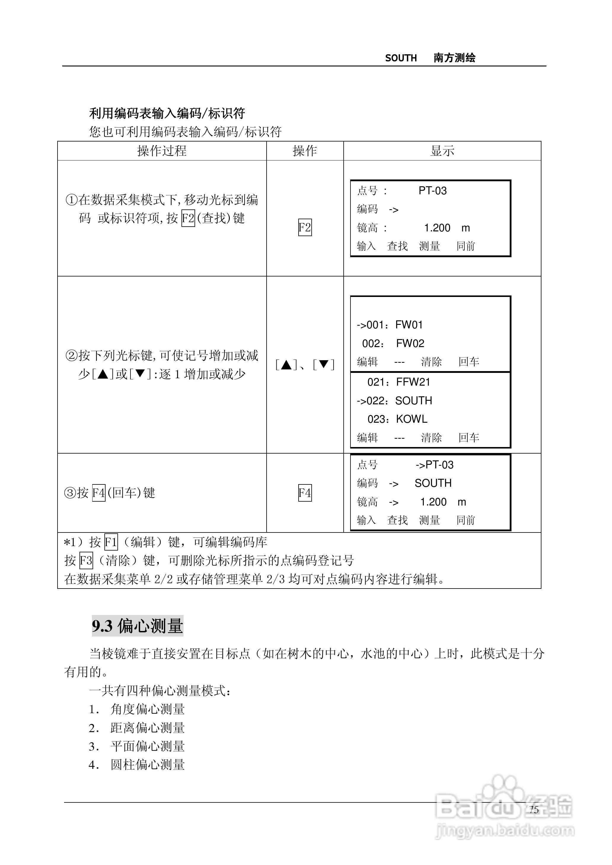 南方测绘全站仪 NTS-350说明书:[8]