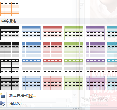 excel之表格样式的选择
