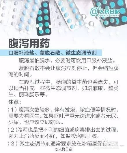 居家常备非处方药