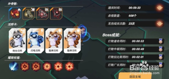 浣熊不高兴怎么解释角色