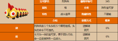 列阵兵怎么进化