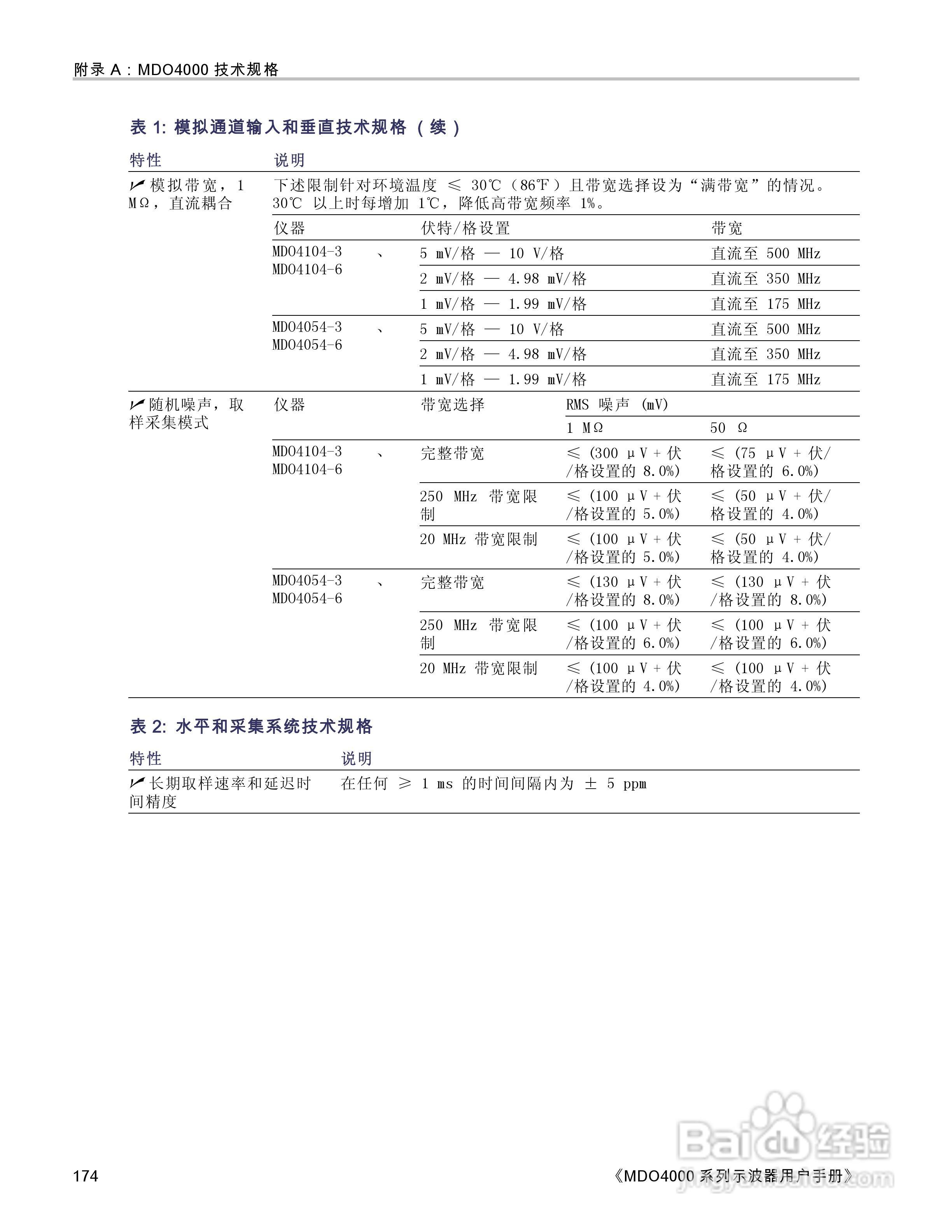 泰克MDO4054-3示波器用户手册:[20]