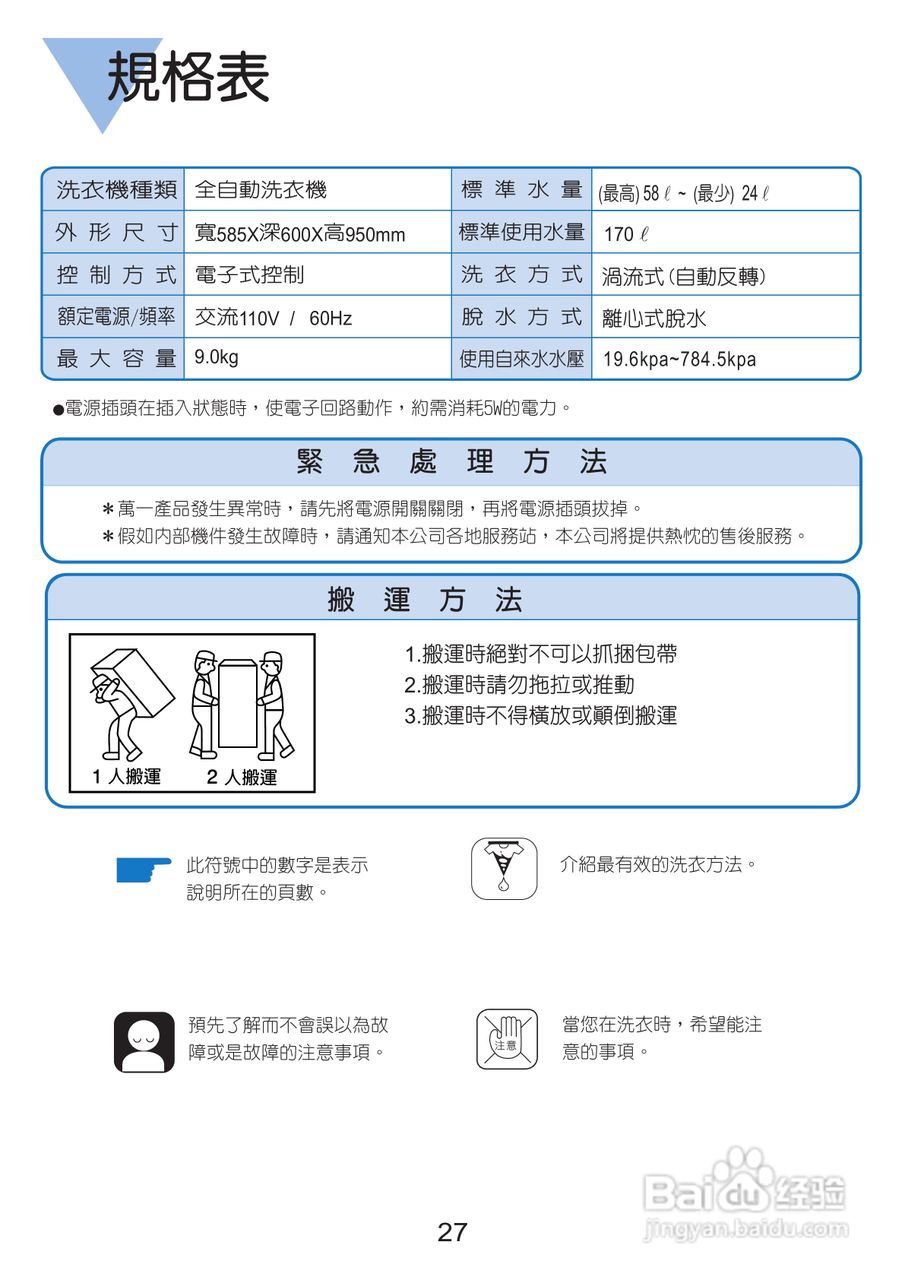 三洋SW-928UF洗衣机使用说明书:[3]