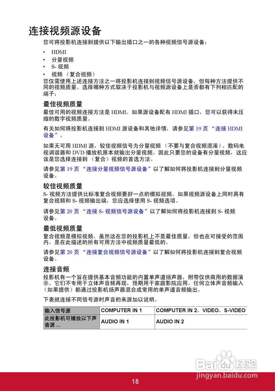 优派PJD5126投影机使用说明书:[3]