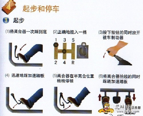 新手驾车总则和注意事项