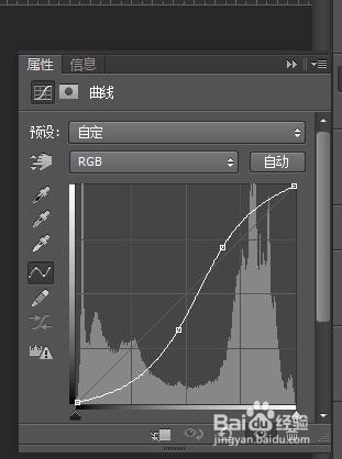 ps怎样把图片制作成油画效果