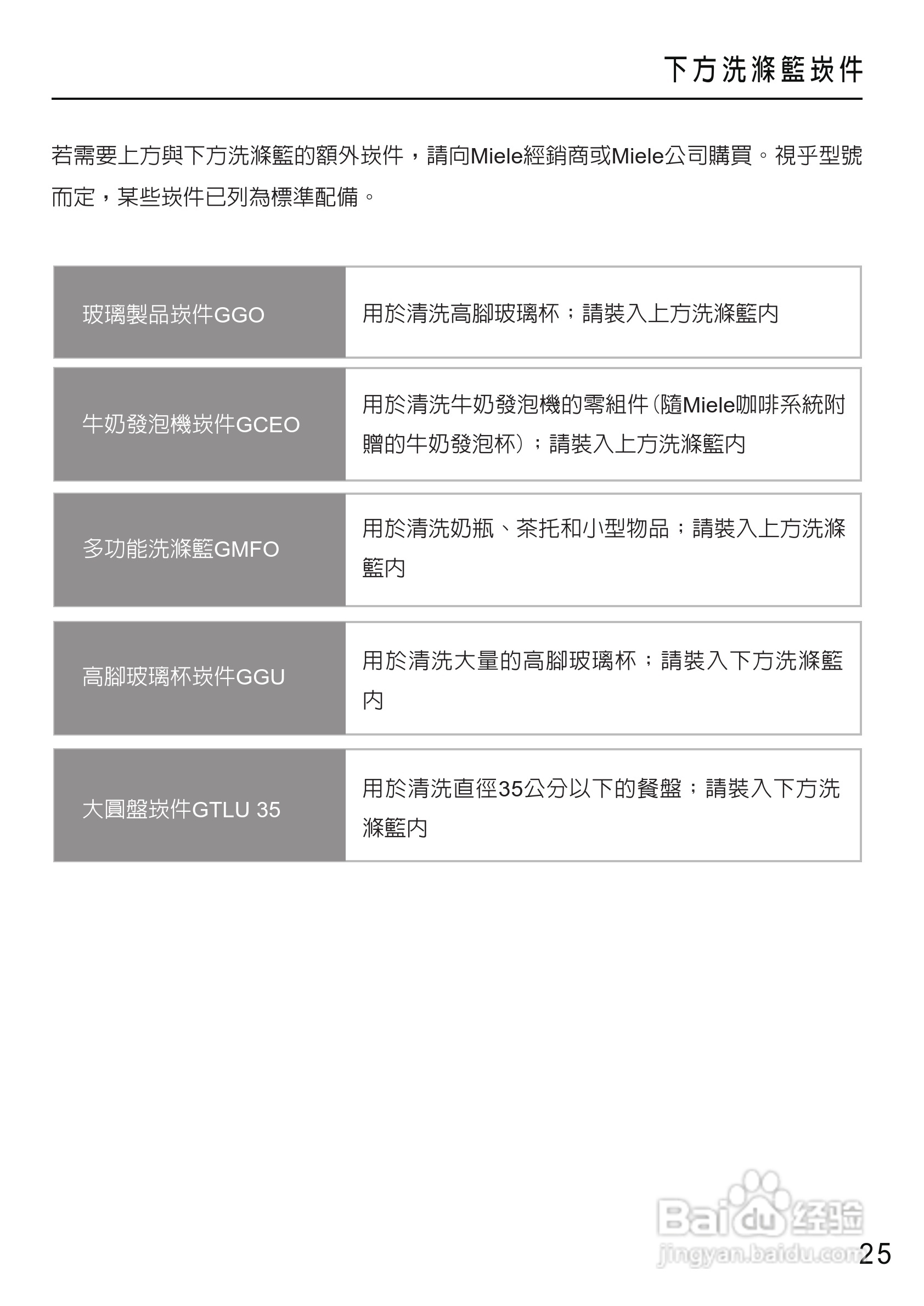 美诺Miele洗碗机G1430使用说明书:[3]