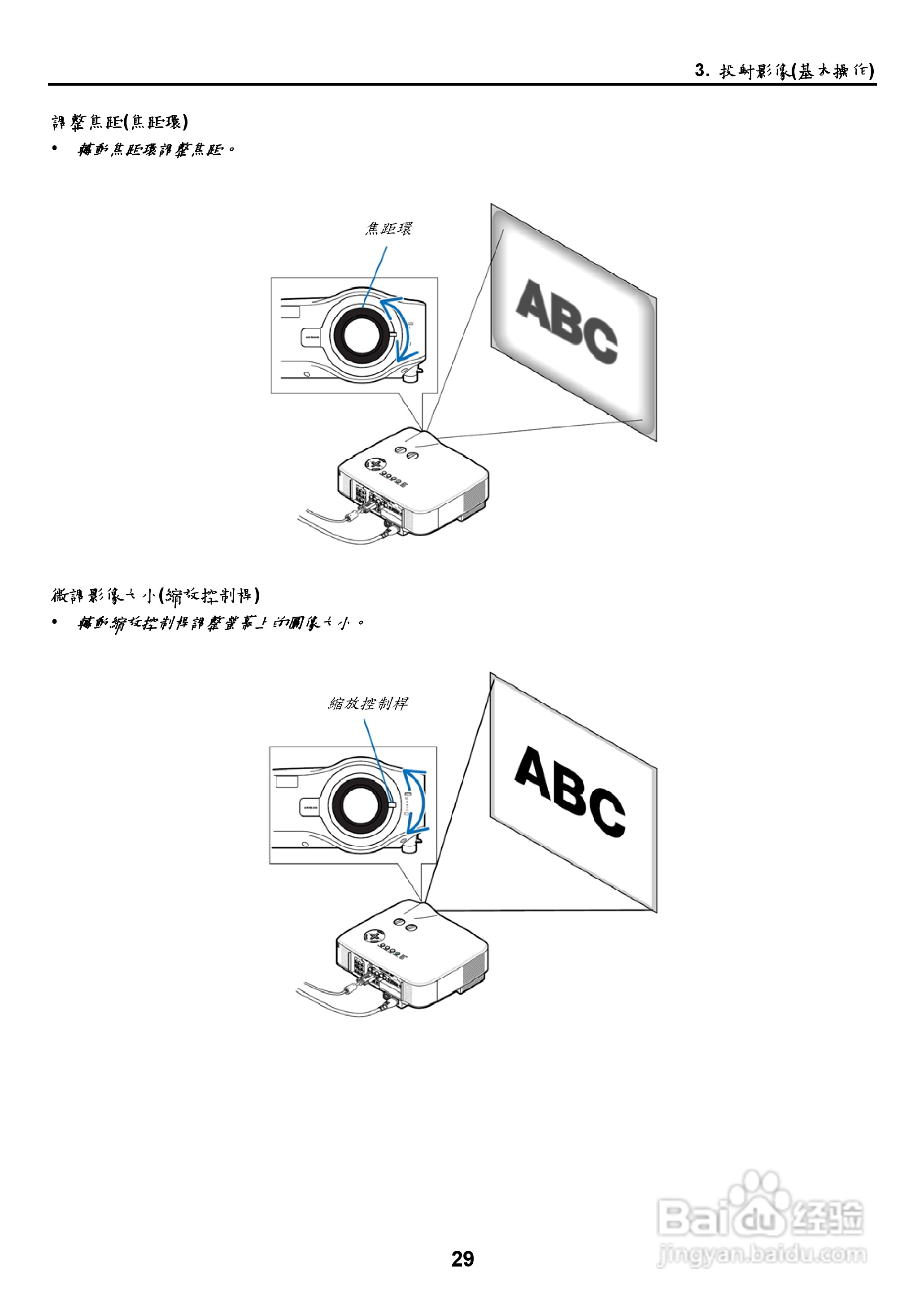 NEC NP2000/NP1000投影机使用手册:[4]