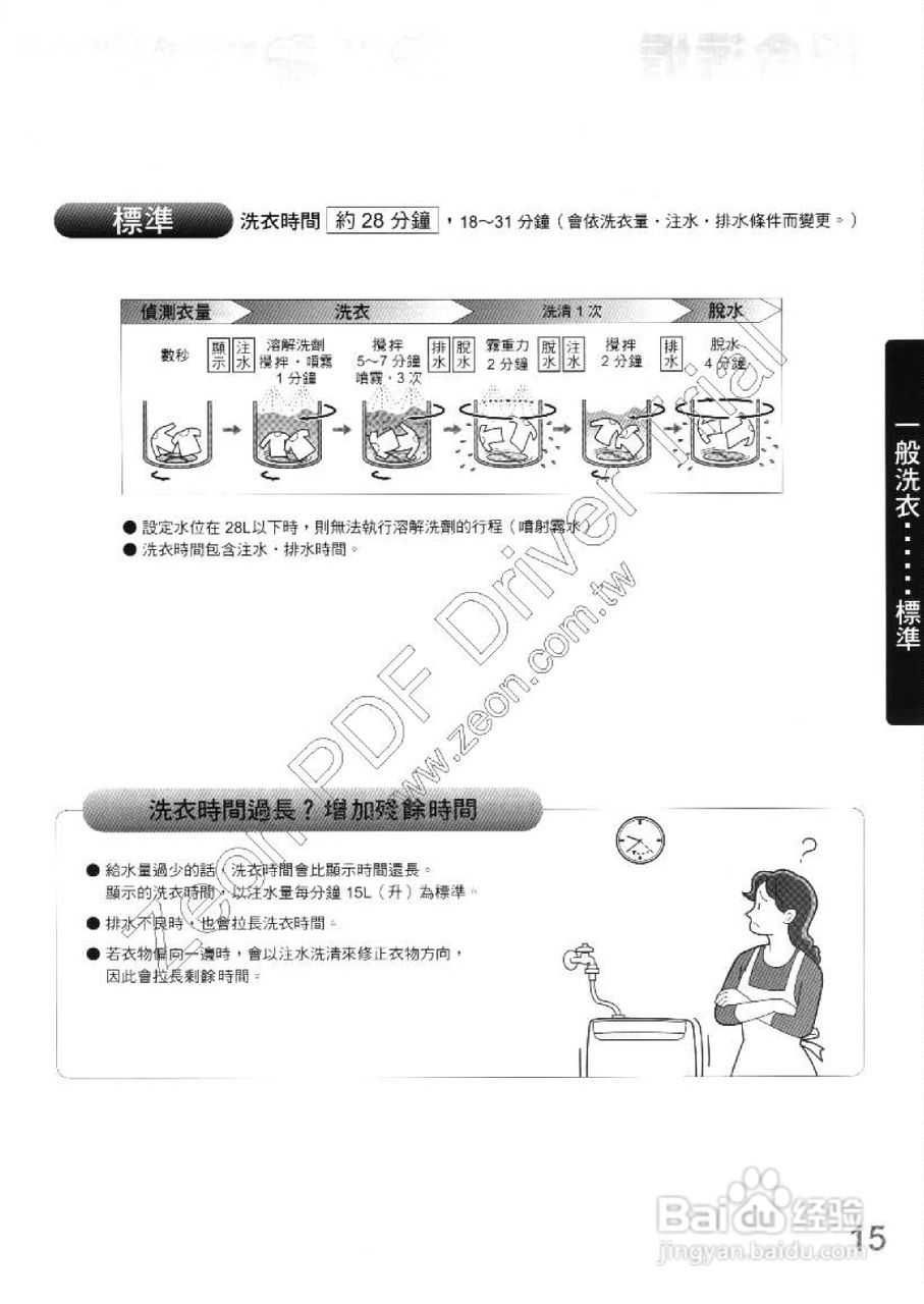 三菱AW-RV101型洗衣机使用说明书:[2]