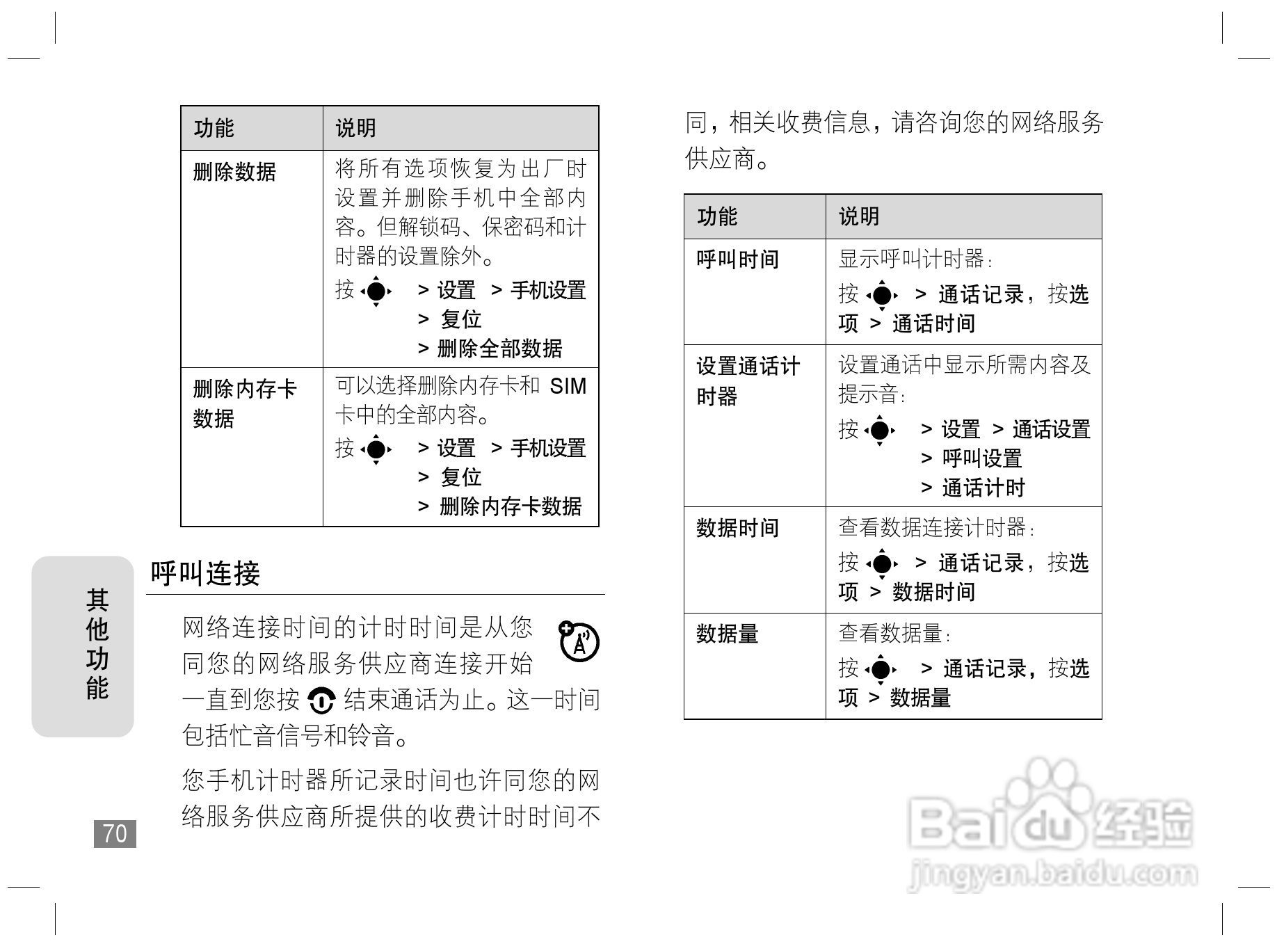 摩托罗拉Z6手机使用说明书:[8]