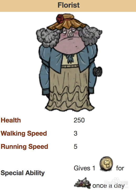 饥荒哈姆雷特怪物攻略 猪人详解