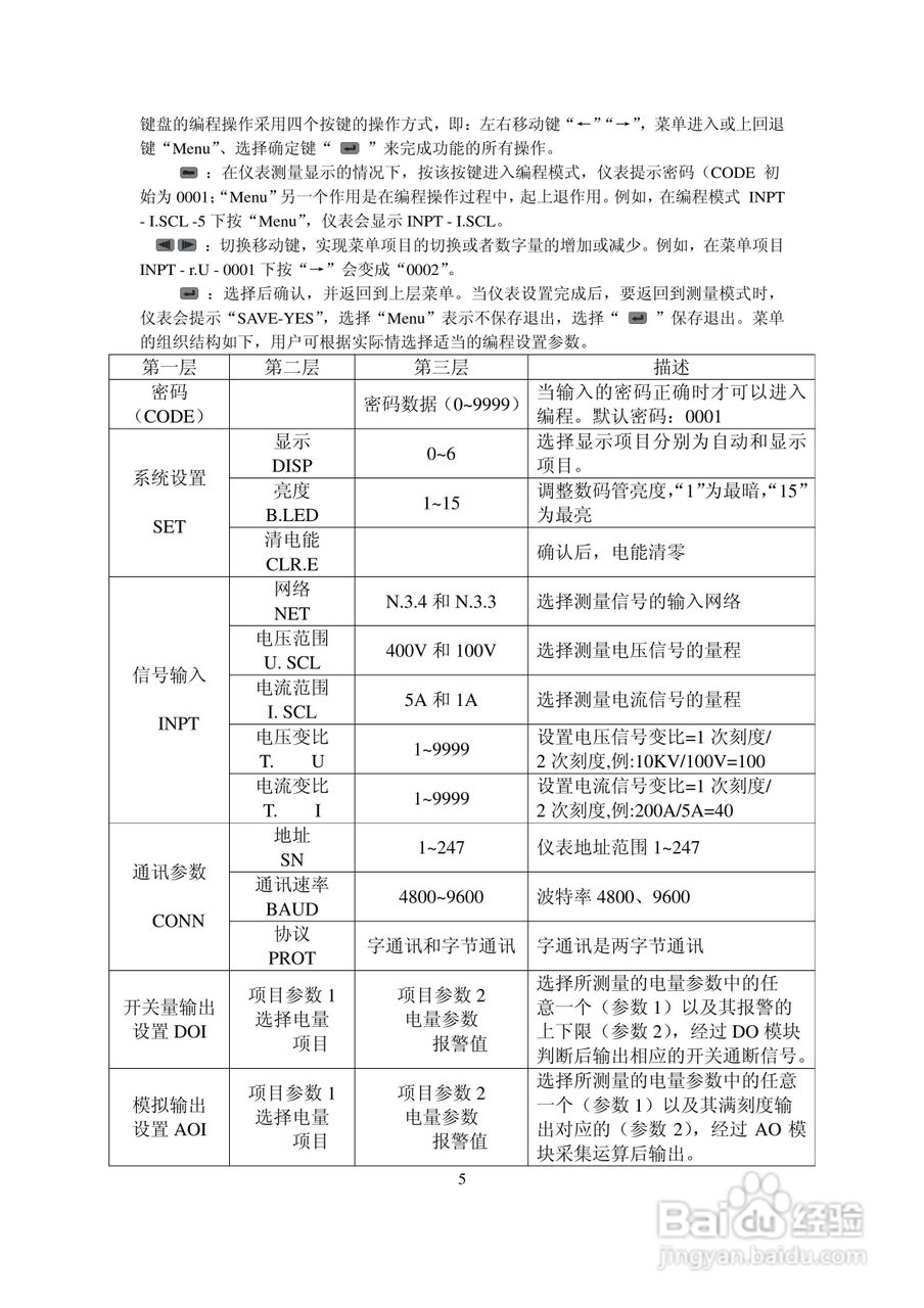PZ200Z-9S4多功能网络电力仪表使用说明书:[1]