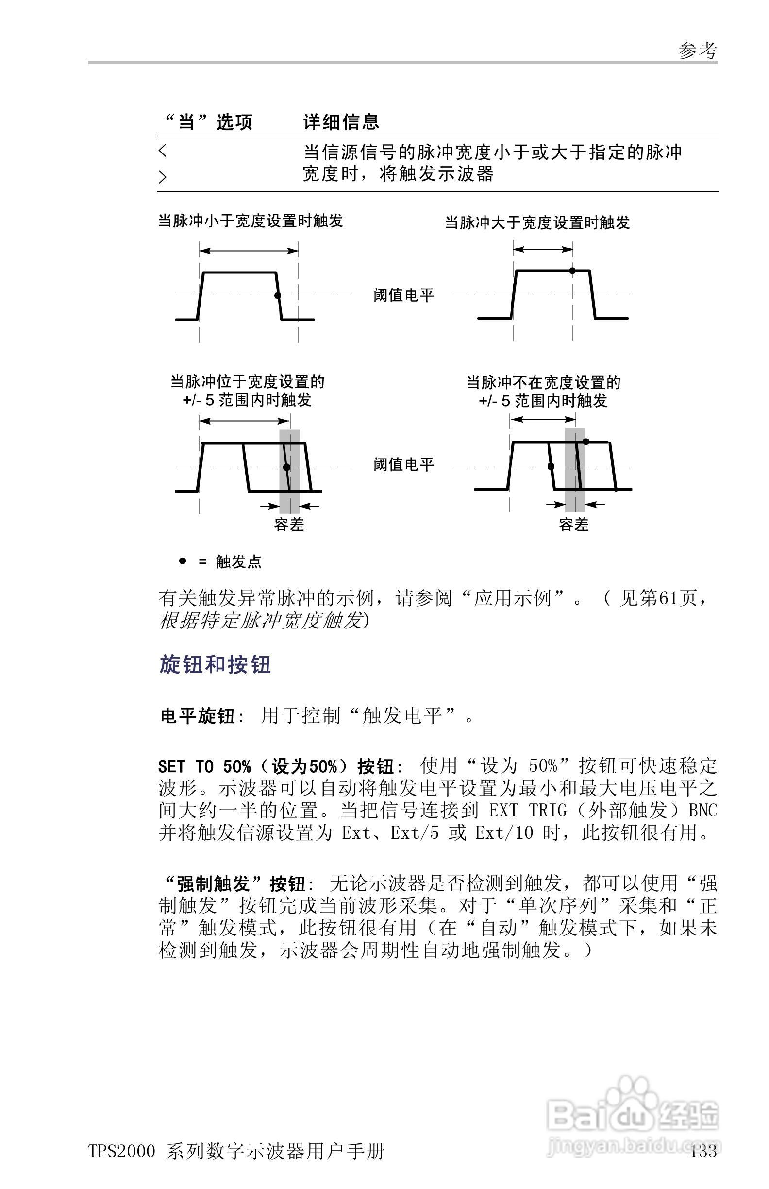泰克TPS2024数字存储示波器用户手册:[16]