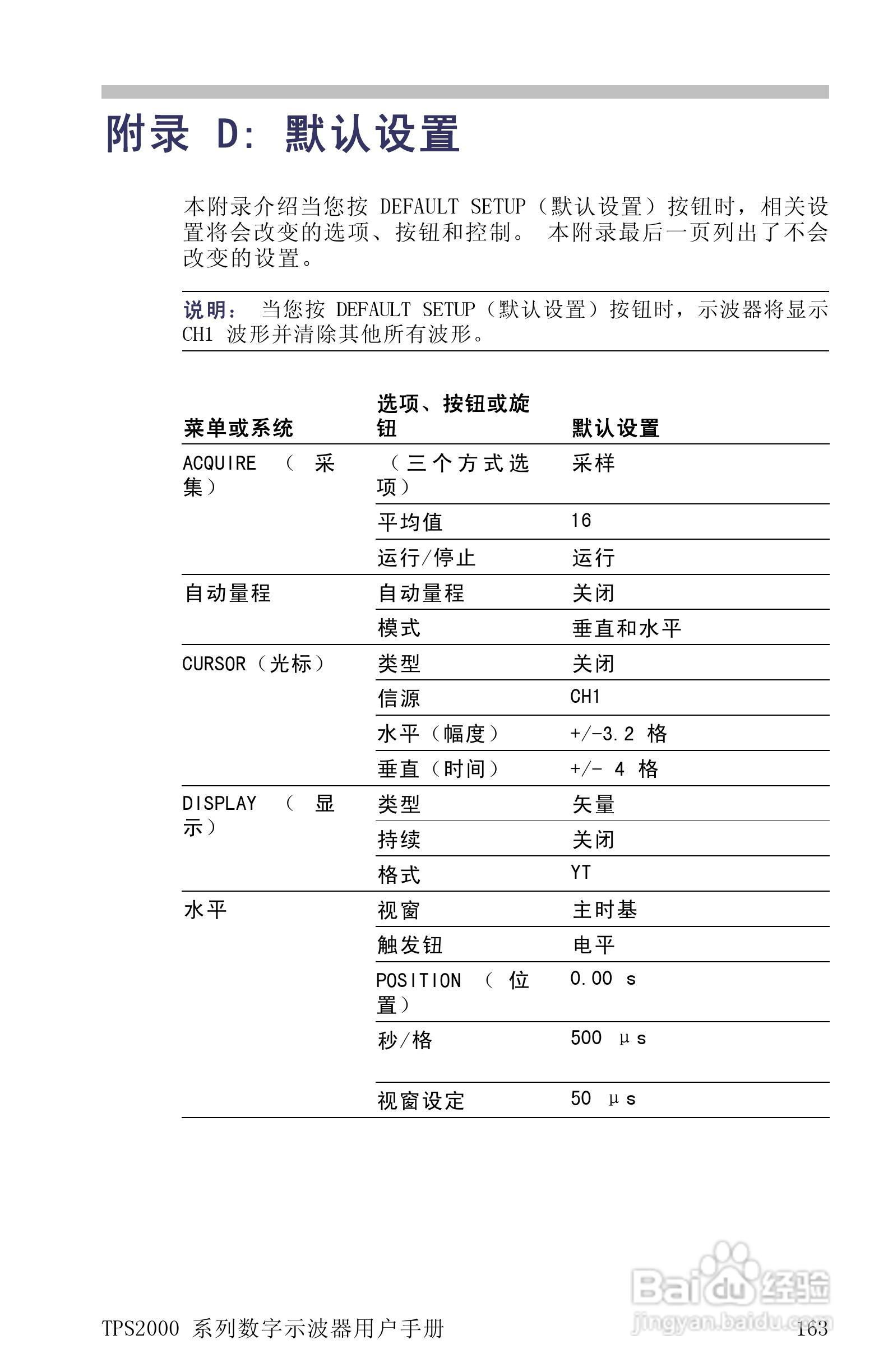 泰克TPS2024数字存储示波器用户手册:[19]