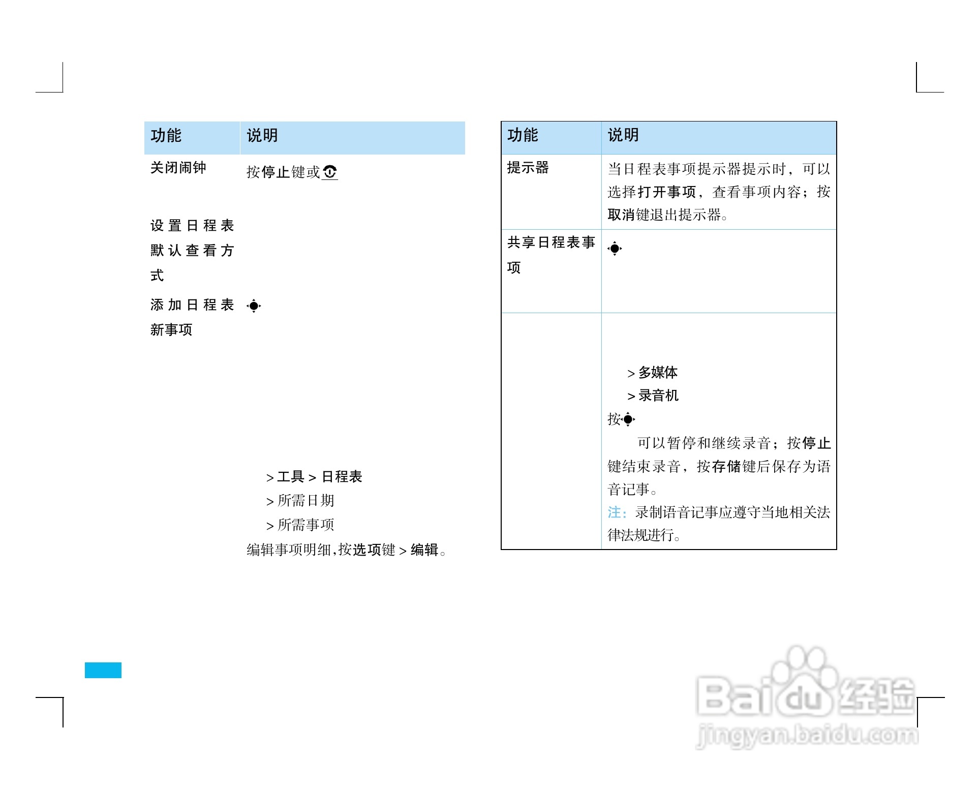 摩托罗拉ZN5手机使用说明书:[6]