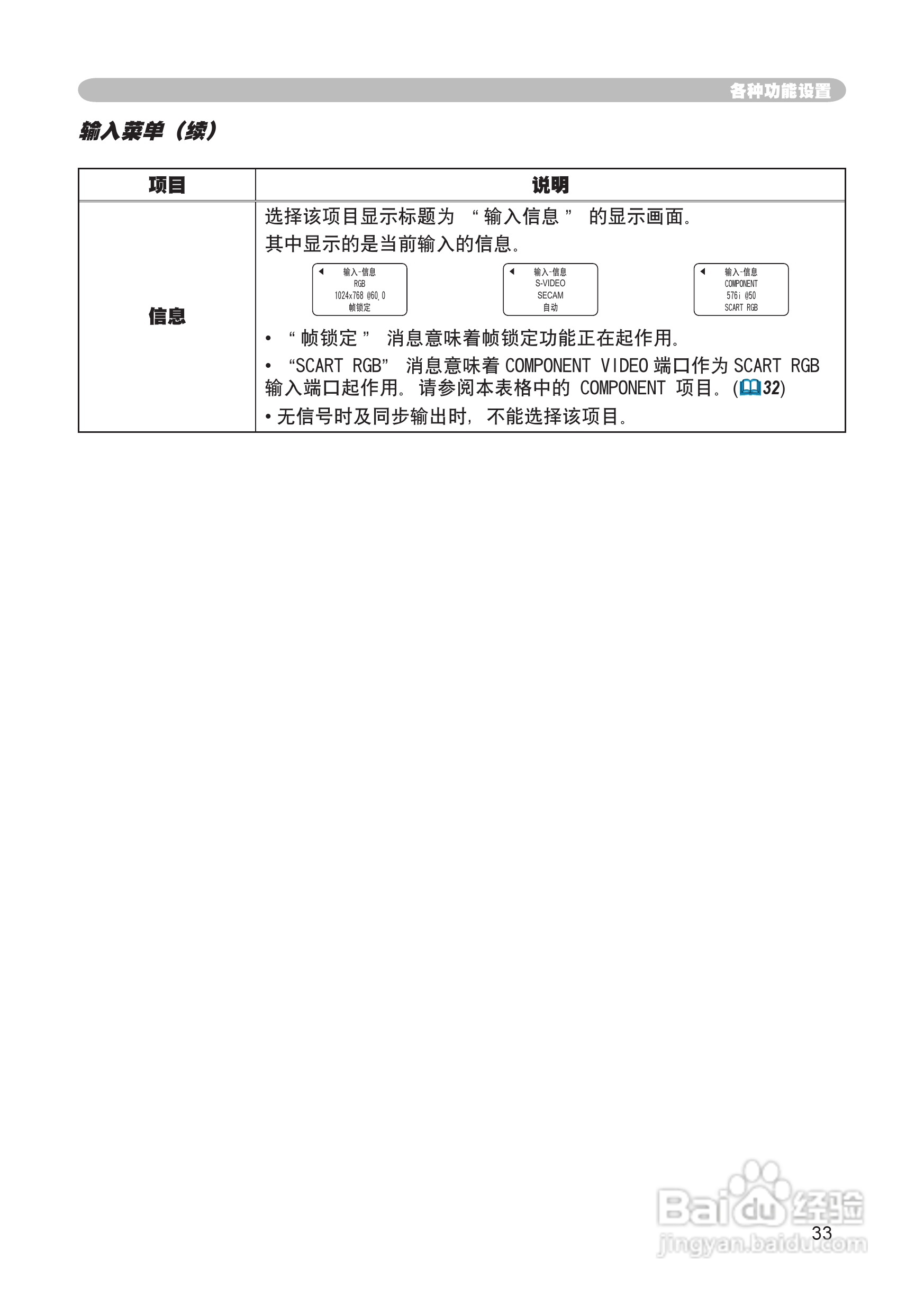 日立CP-S245投影机使用说明书:[4]