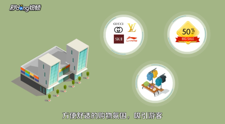 美国奥特莱斯购物攻略