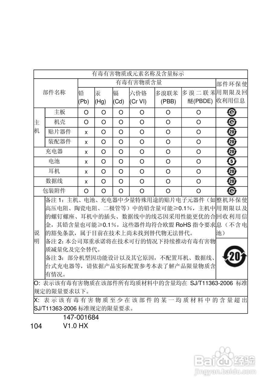 联想Lenovo i307手机使用说明书:[11]