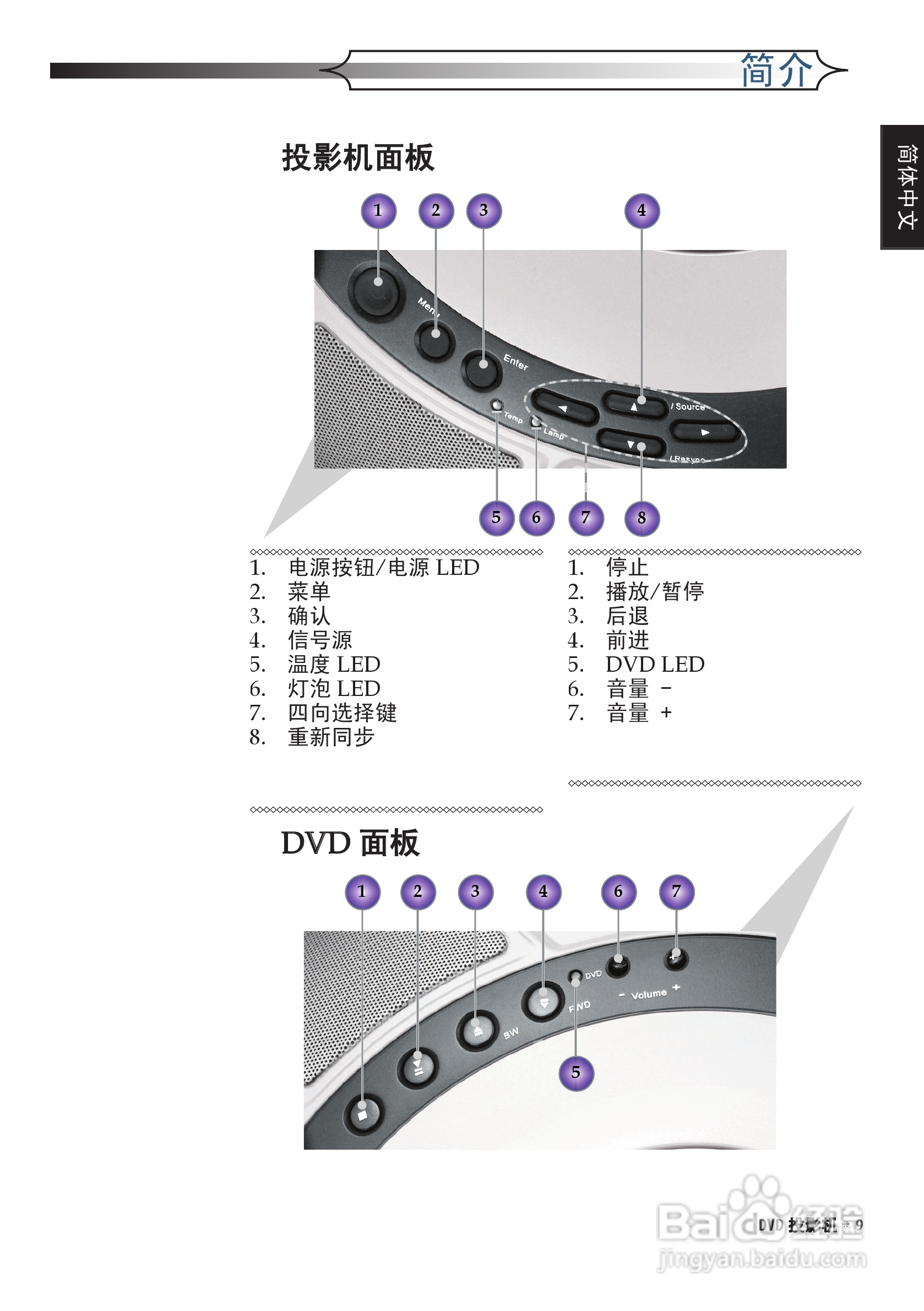 奥图码 DV10投影机说明书:[1]