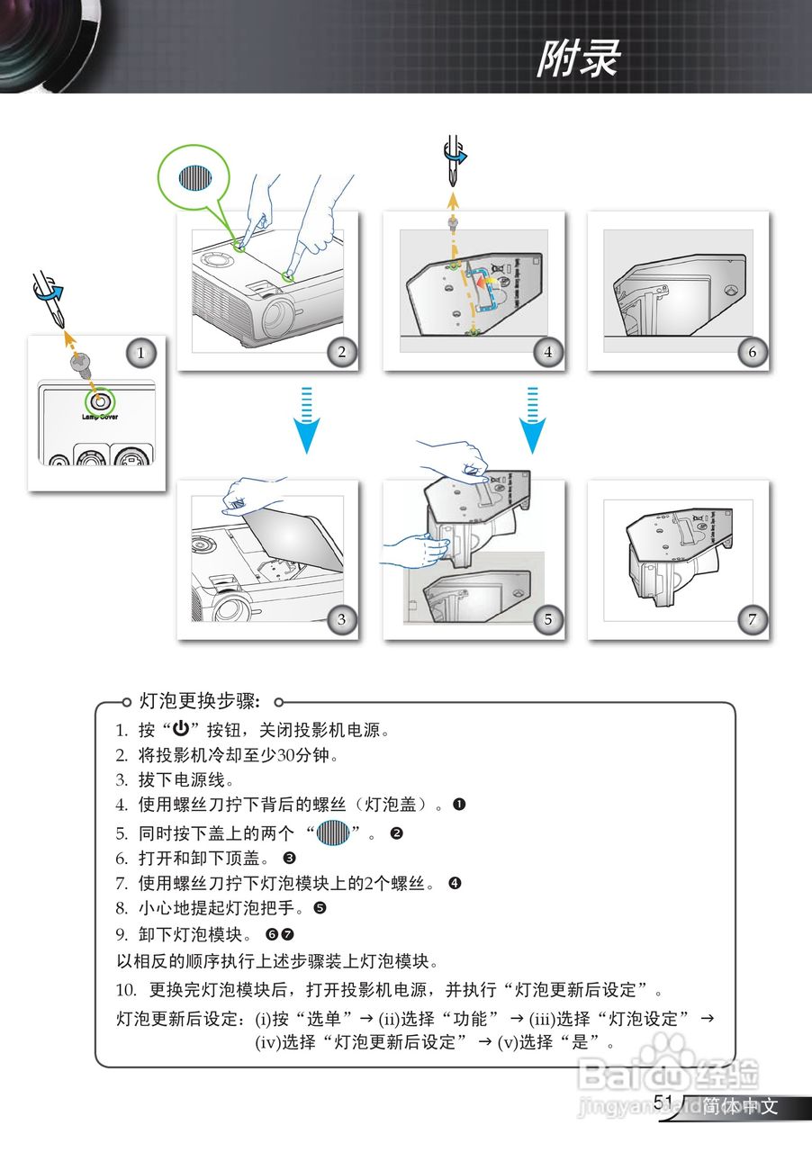 奥图码 EP776投影机说明书:[6]