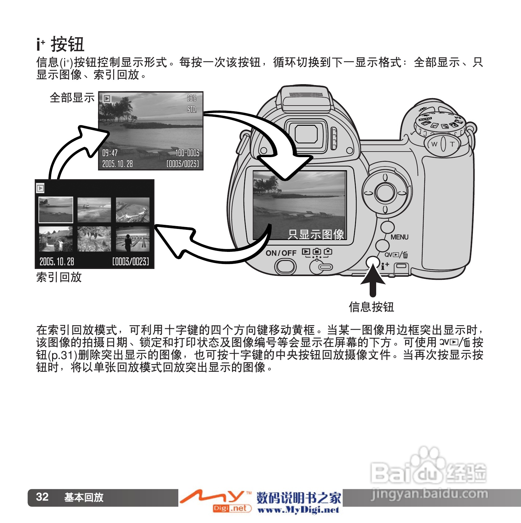 柯尼卡美能达 Dimage Z6数码相机(简体原版)说明书:[4]