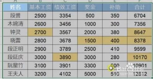 Excel如何核对两个表