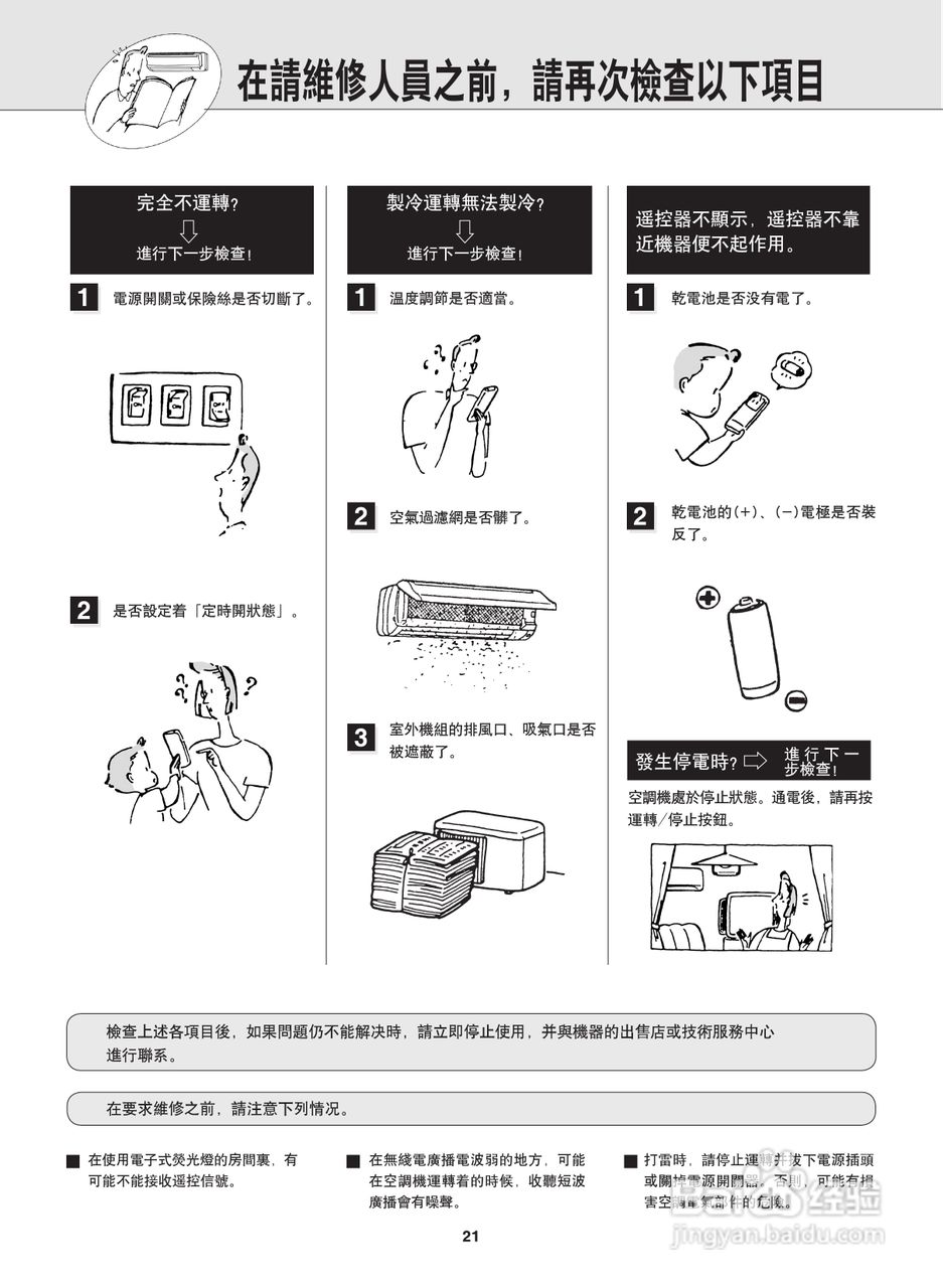 Mitsubishi三菱MSD-LD23VD-H1空调说明书:[3]
