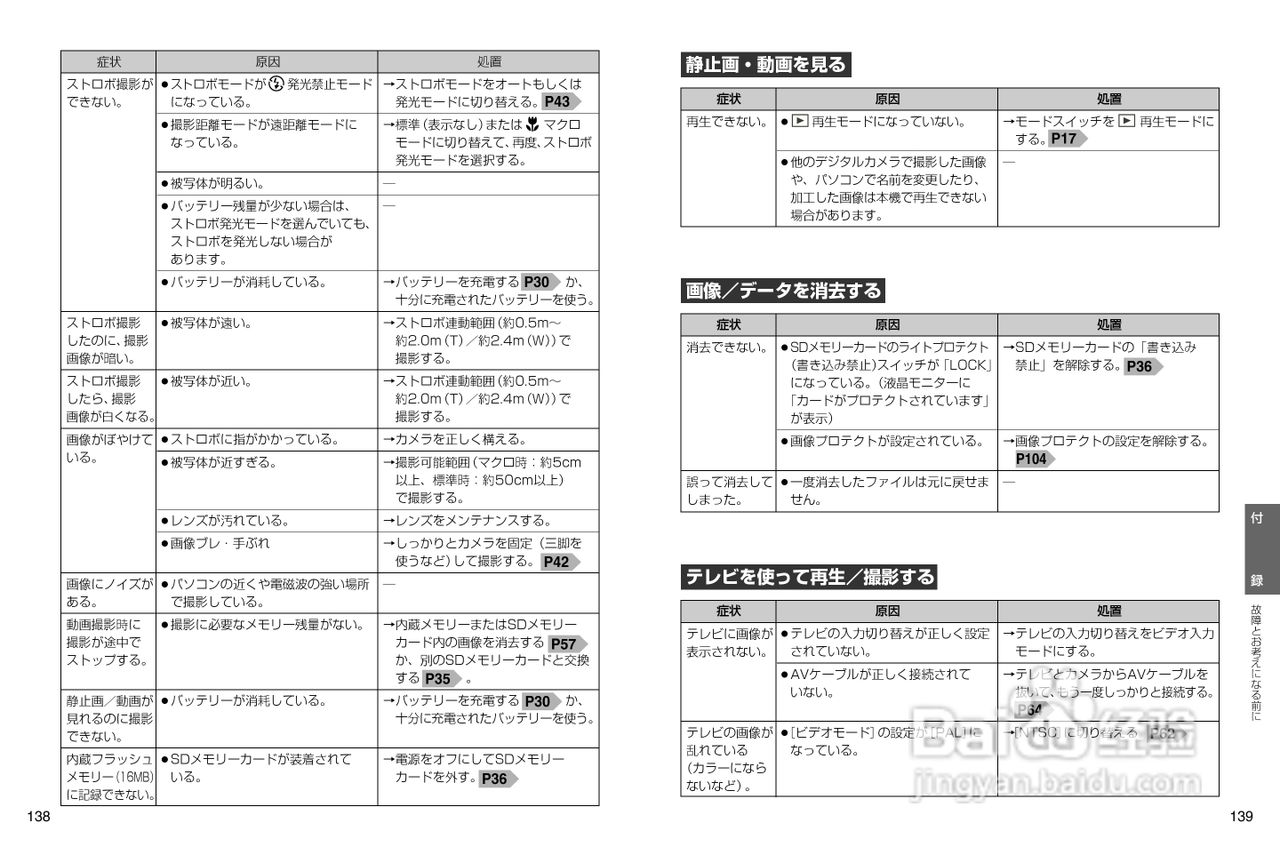 日立 HDC-632数码相机说明书:[7]