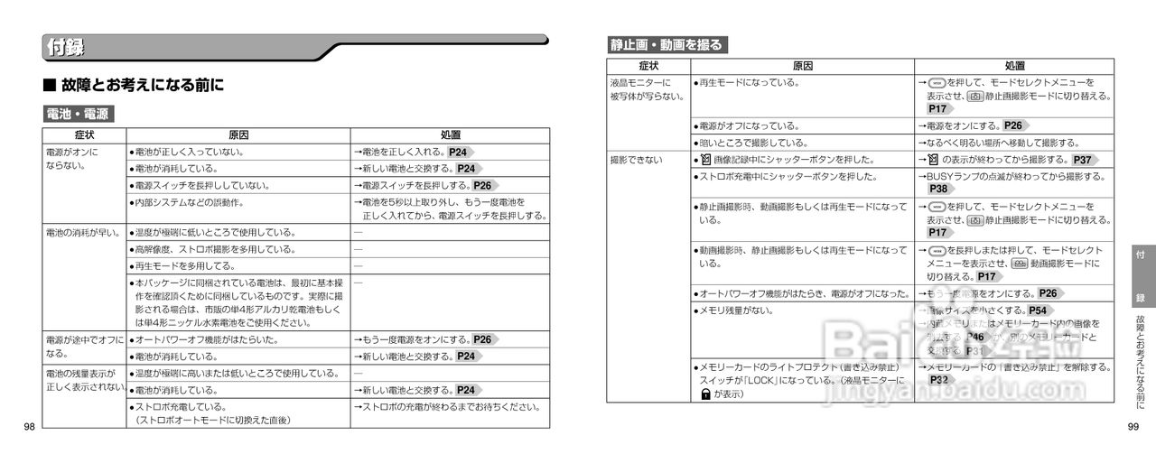 日立 HDC-301数码相机说明书:[5]