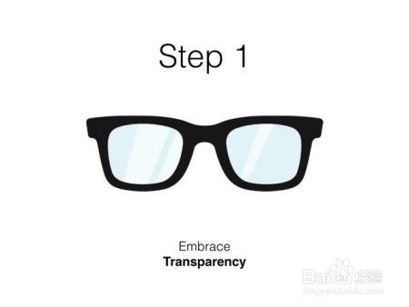 打造顶级公司的团队文化，你要知道这十点