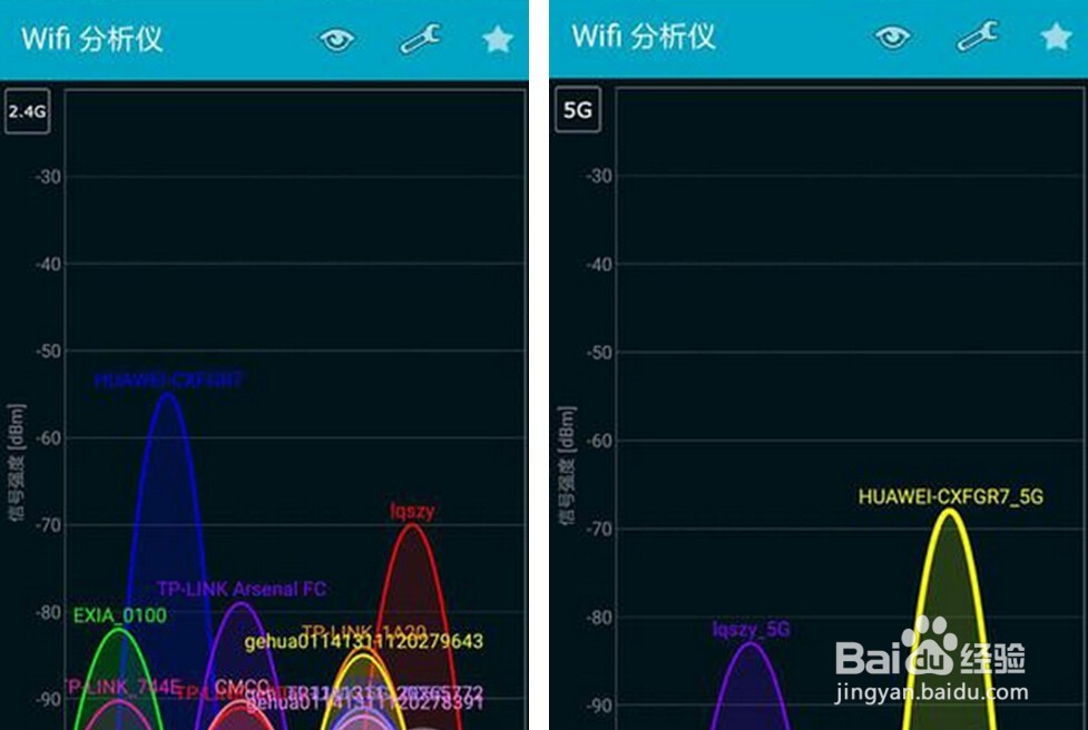 家中用网设备增多,无线网络不稳定怎么办?
