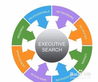 如何管生产车间主任在工作中的怎么用人技巧方法