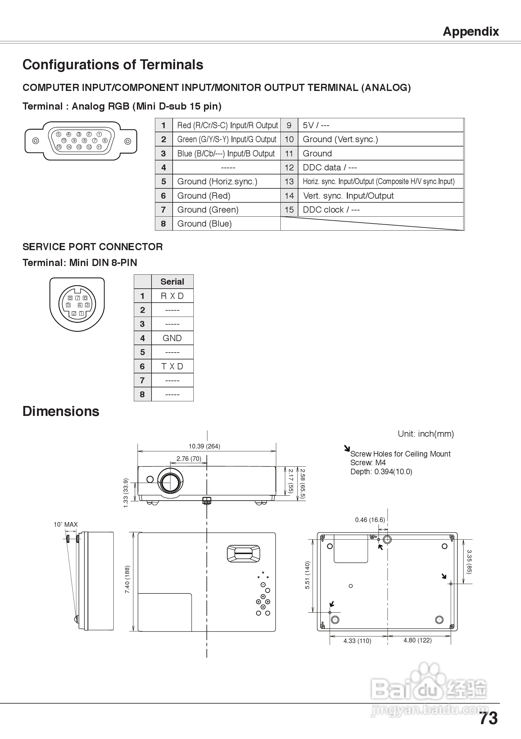 三洋 PLC-XW60投影机说明书:[8]