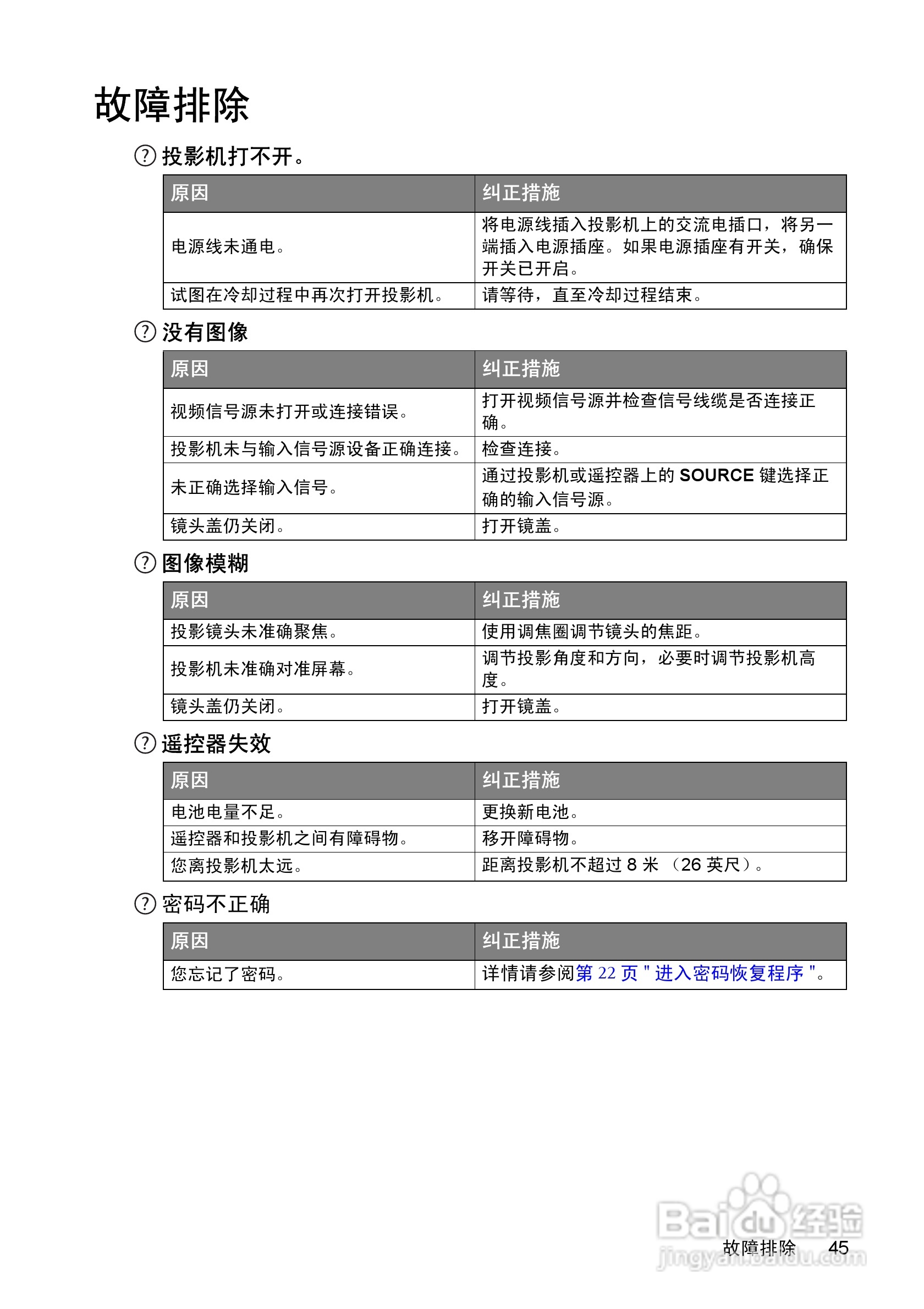 明基W550投影机使用说明书:[5]