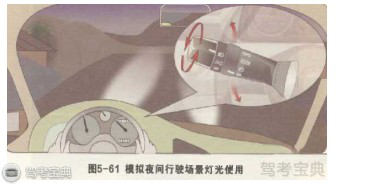 模拟夜间场景灯光使用