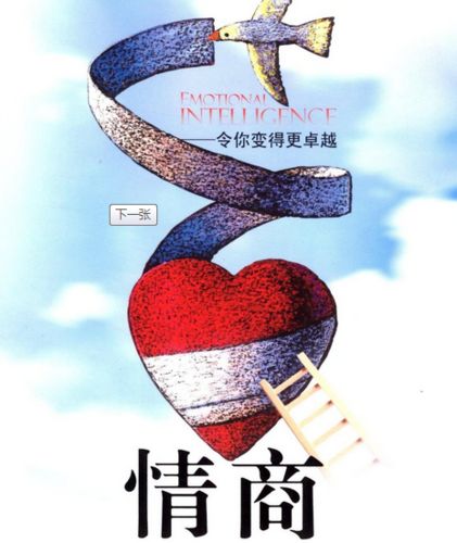 面试中如何运用情商