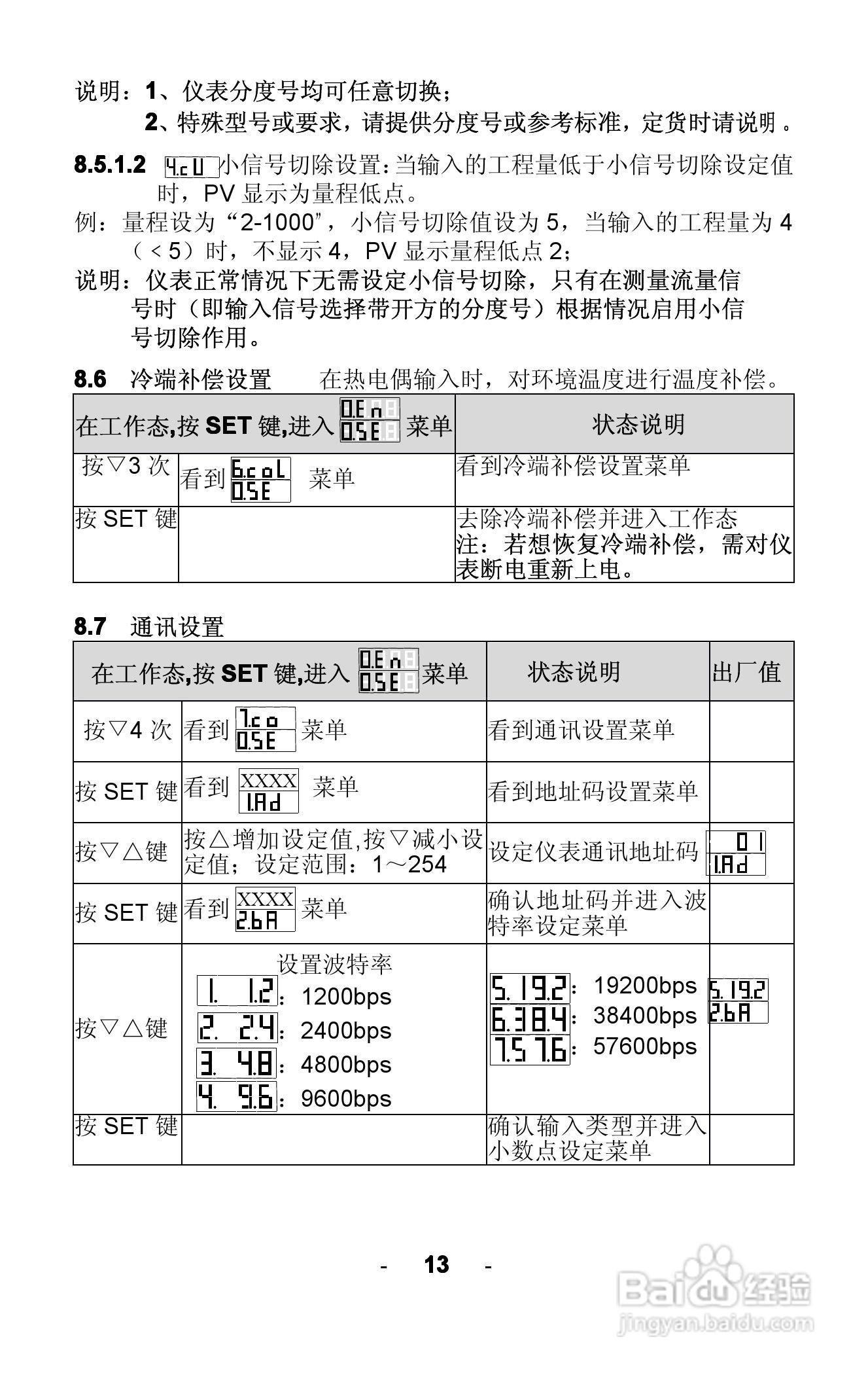 AWEC AOZ8000智能四回路显示仪说明书:[2]
