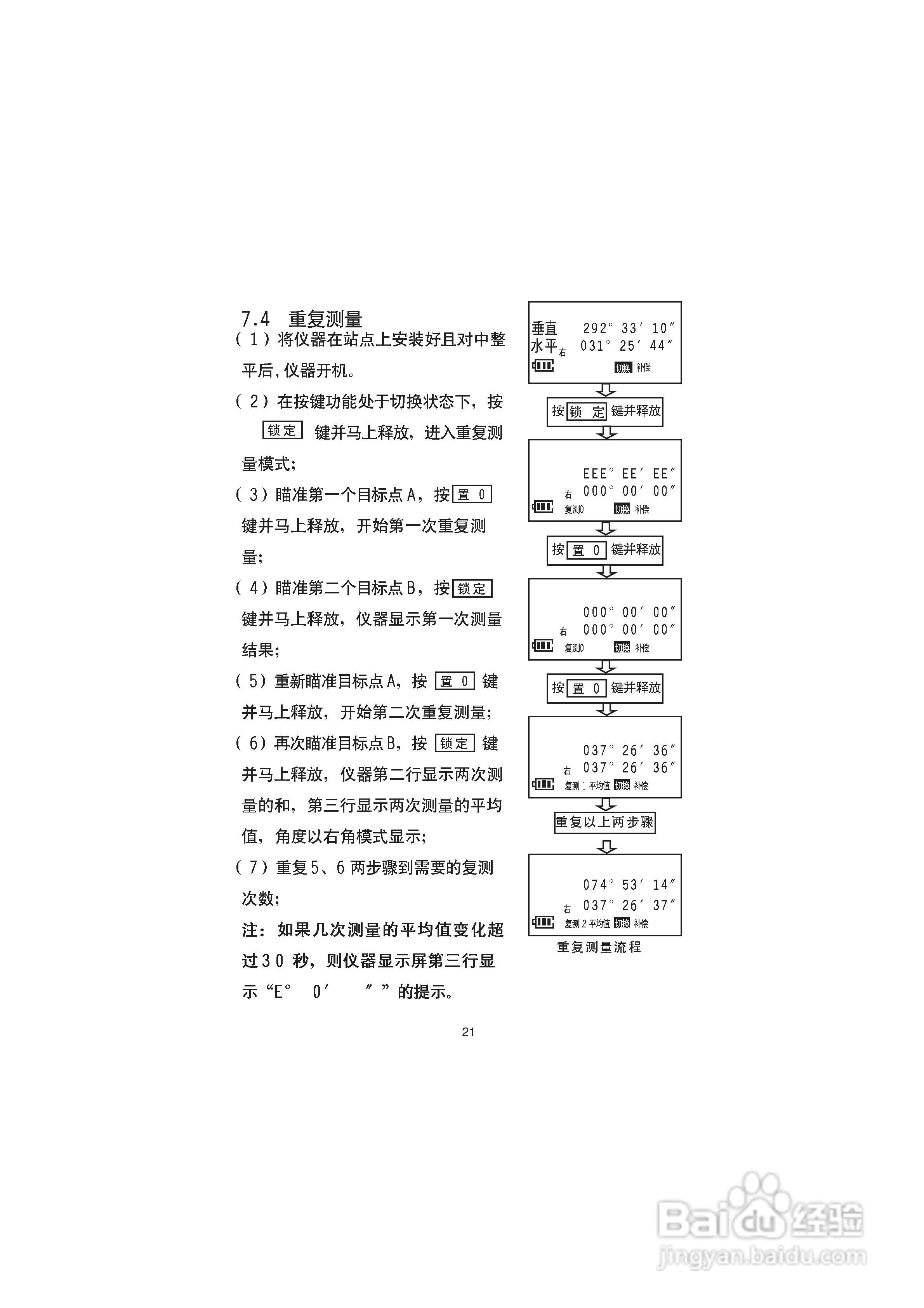 一光电子经纬仪LT205使用说明书:[3]