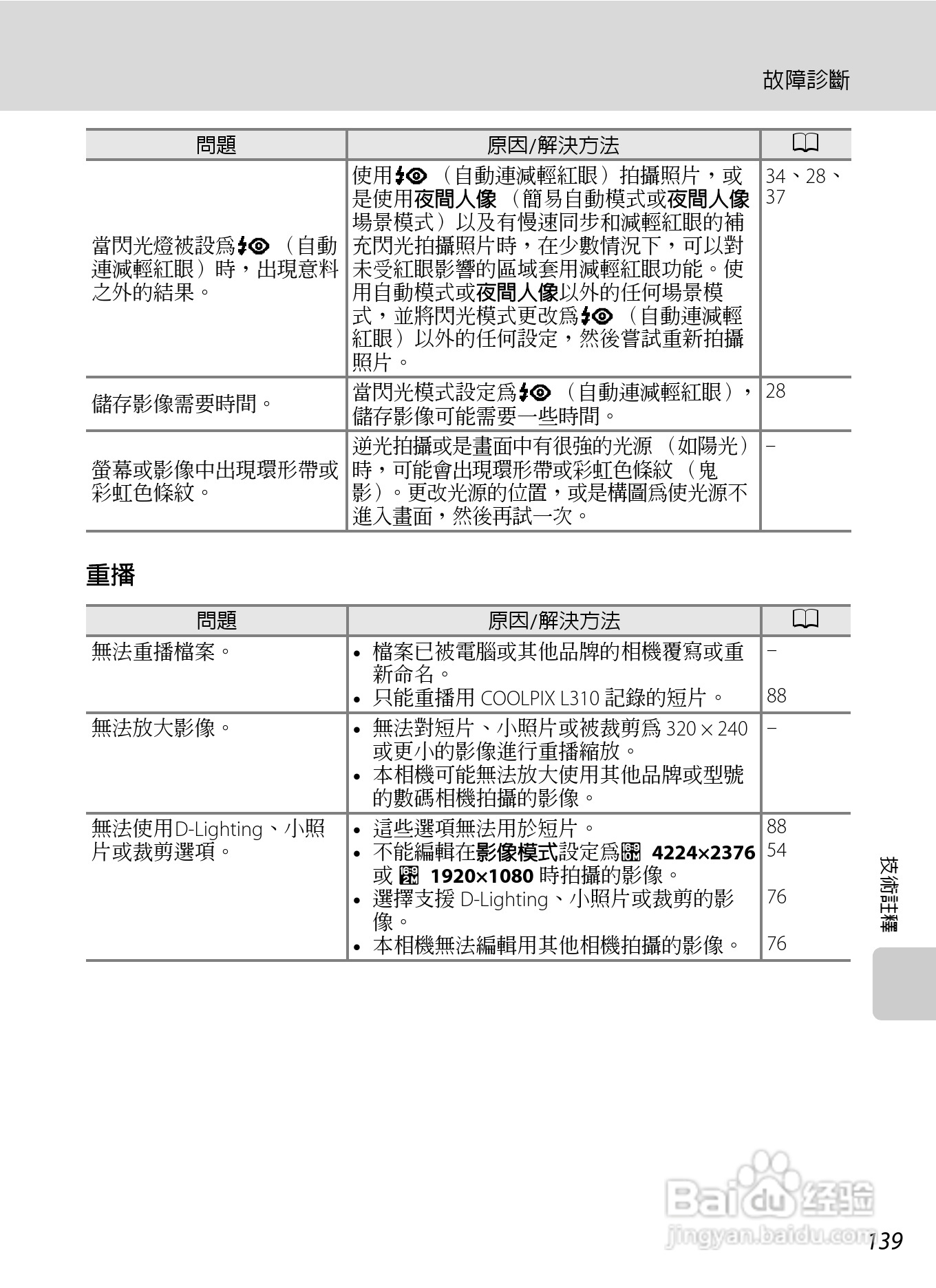 尼康 COOLPIX L310(繁体中文)说明书:[16]