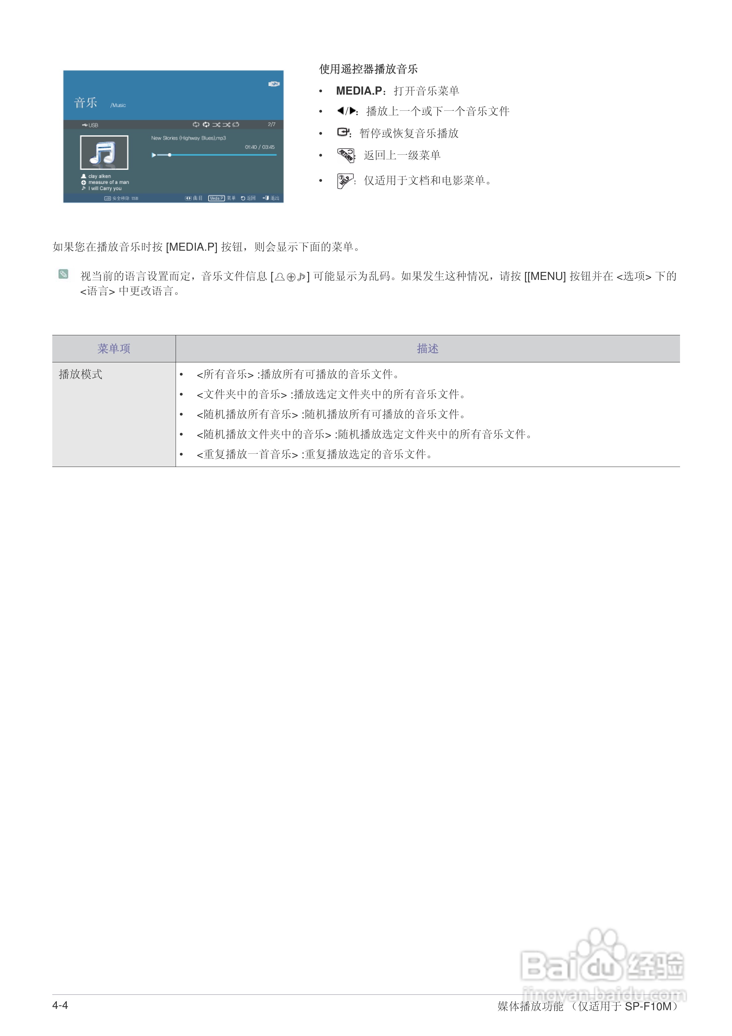 三星SP-F10投影机使用说明书:[7]