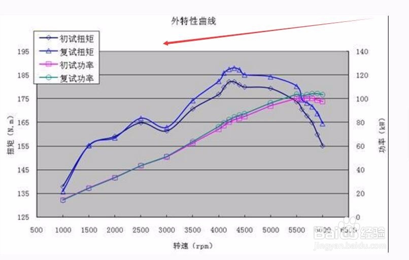 久保田688如何提升动力