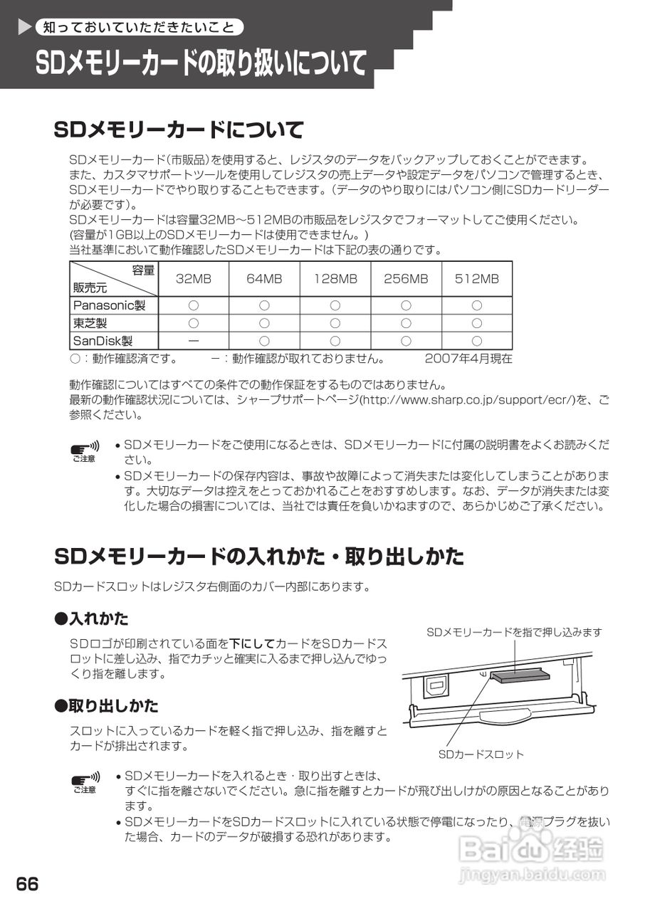 SHARP XE-A20收银机说明书:[7]