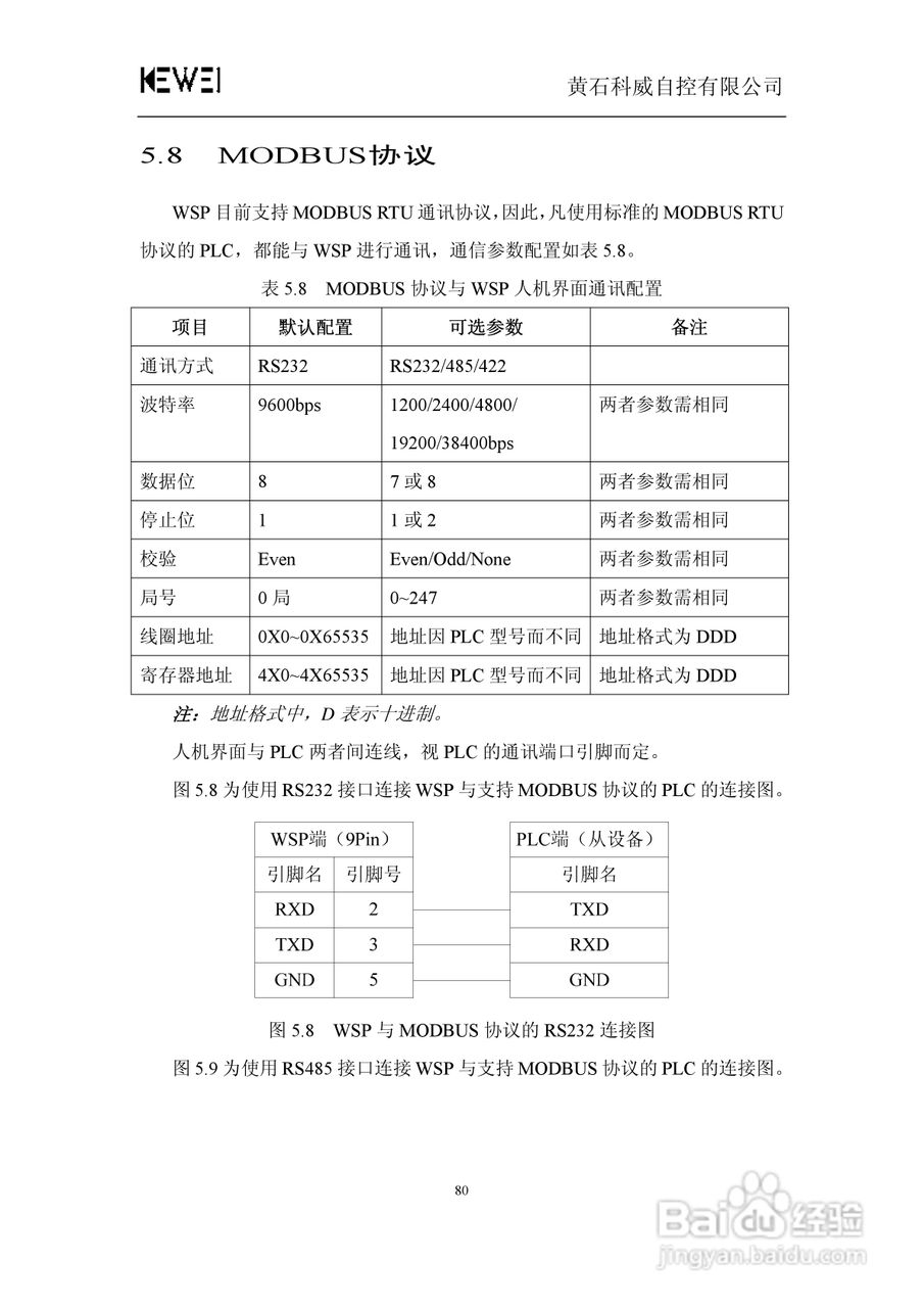 WSP0301-24文本显示器人机界面使用手册:[9]