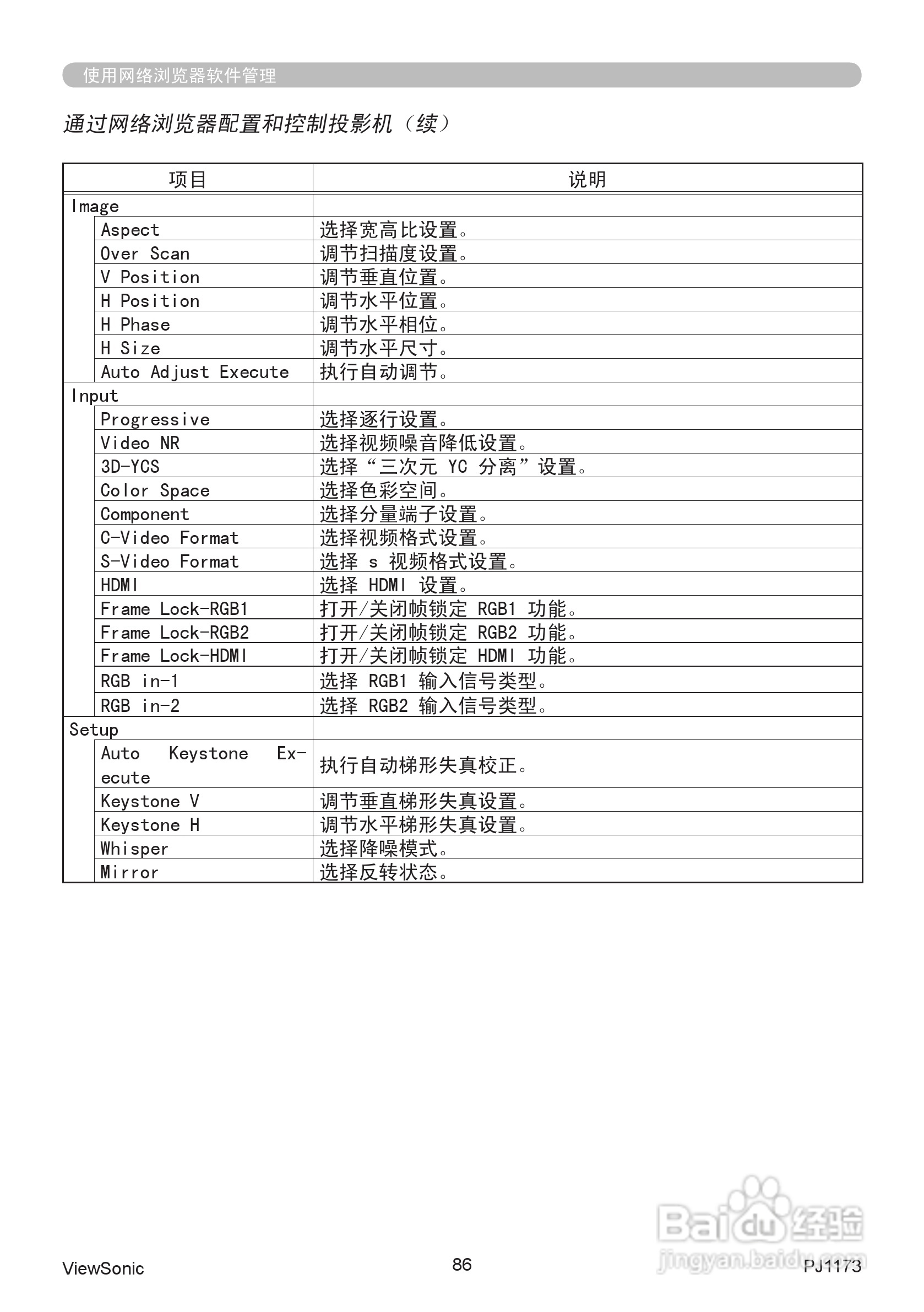优派PJ1173投影机使用说明书:[10]