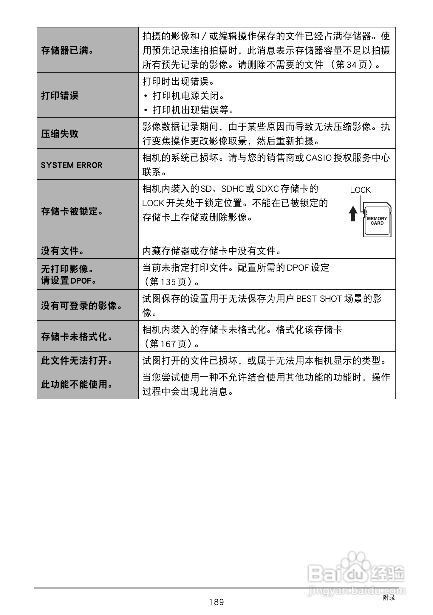 卡西欧 EX-ZR300数码相机说明书:[19]