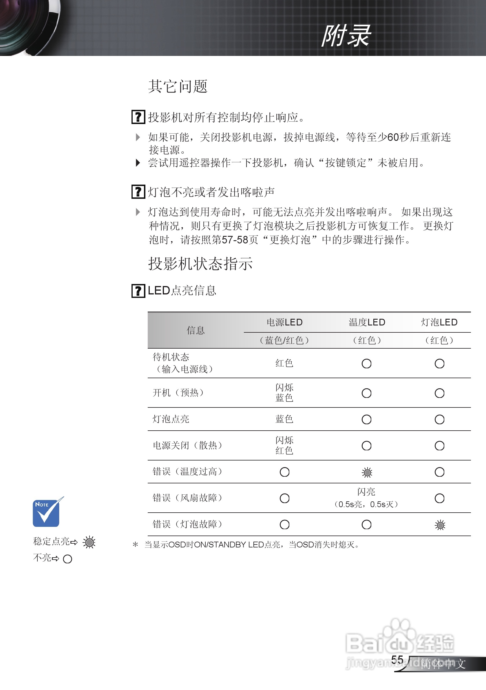 Optoma奥图码EW766W投影机使用说明书:[6]