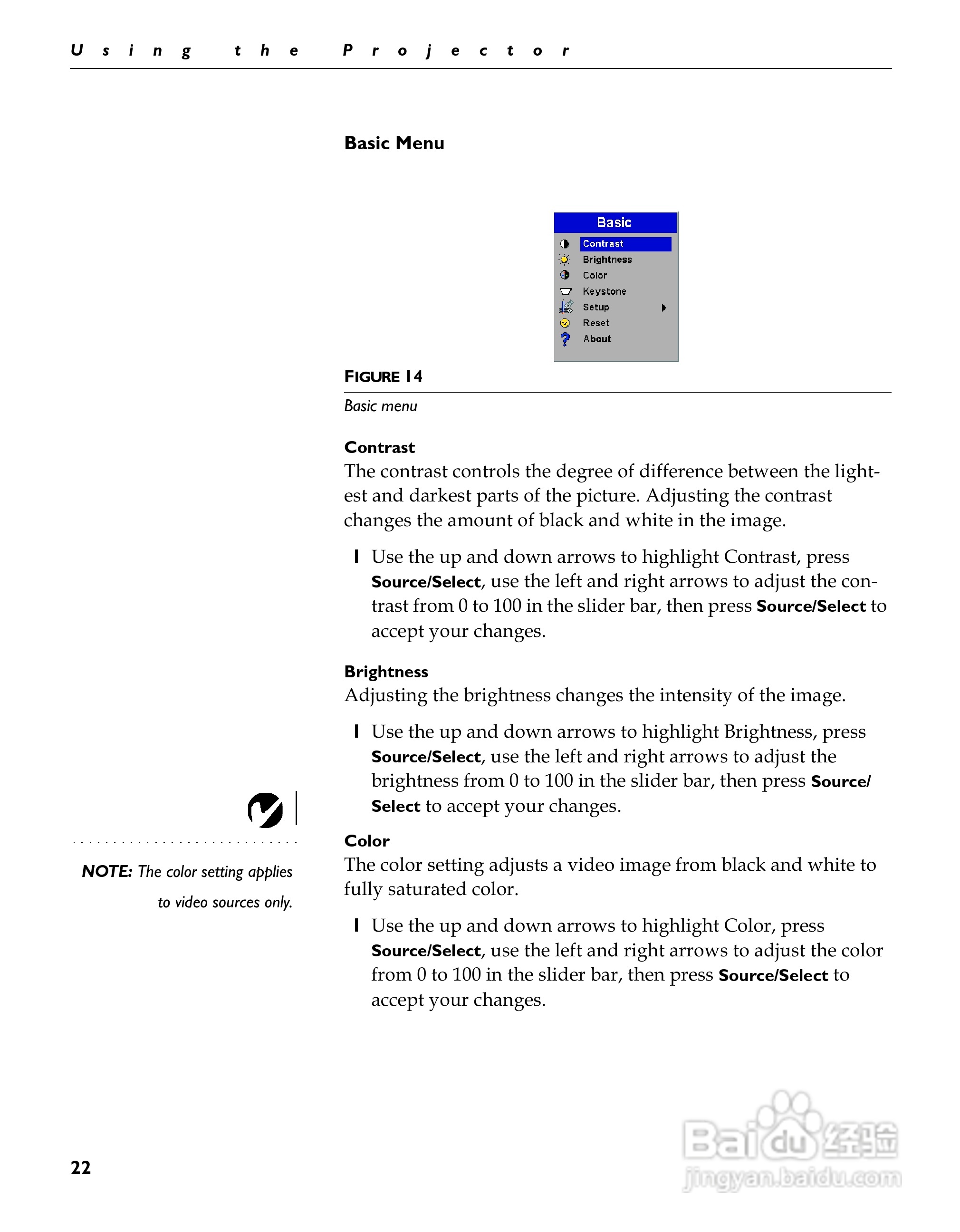 富可视 RP10s投影机说明书:[3]