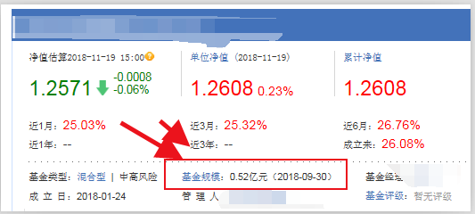 想要买好的混合基金,该怎么挑