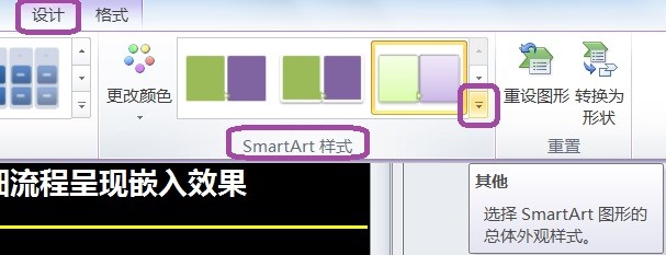 EXCEL详细流程呈现嵌入效果