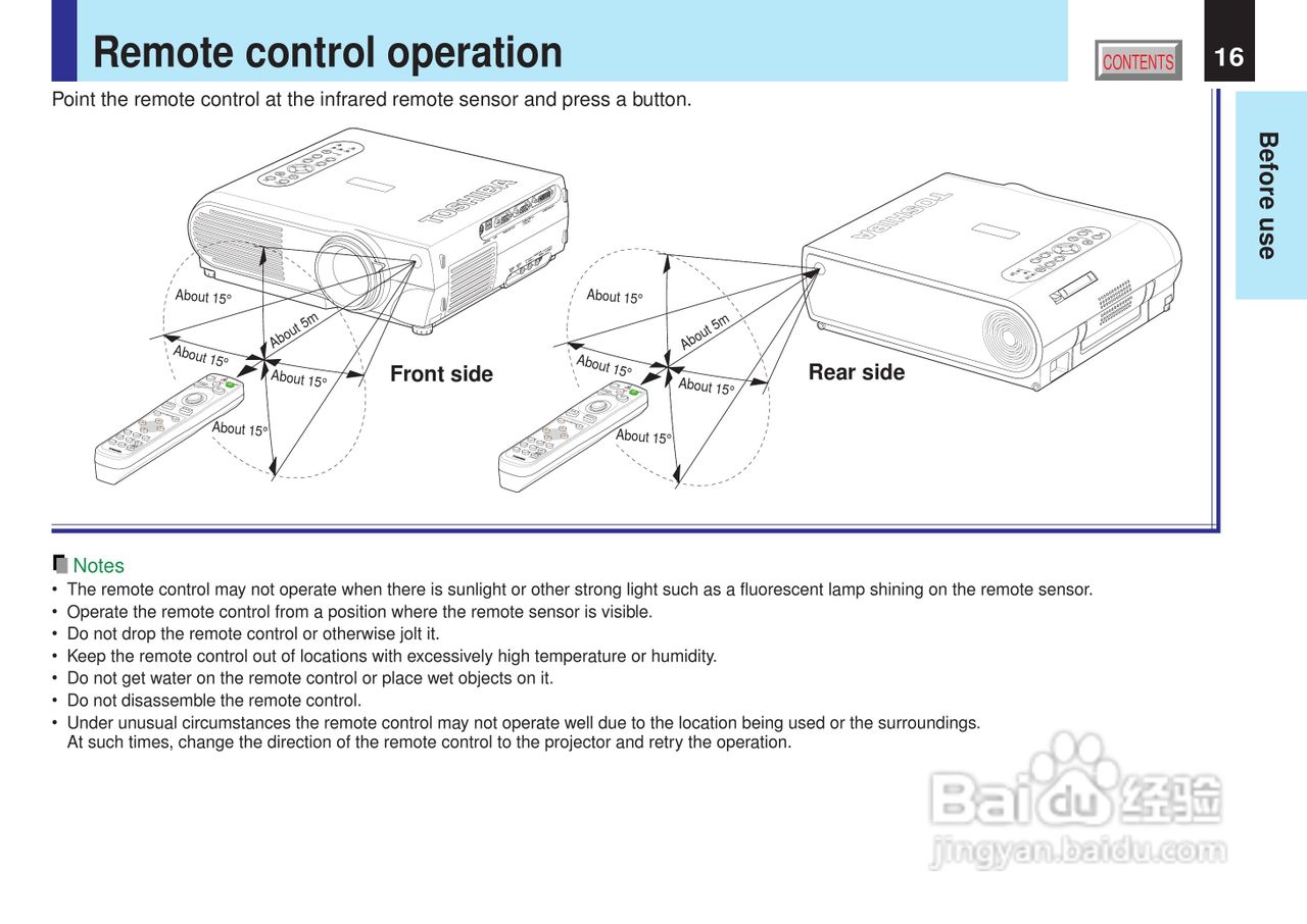 东芝 TLP-X21影机说明书:[2]